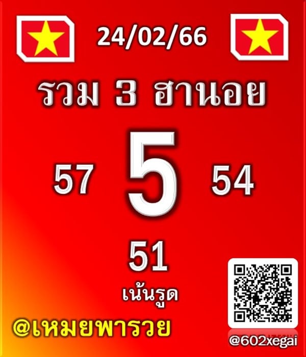 เลขเด็ดหวยฮานอย วันที่ 24 ก.พ. 66 - แนวทางหวยฮานอยวันนี้